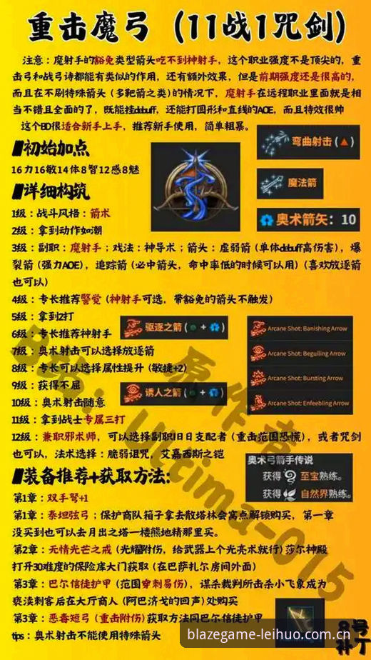 雷火电竞平台最新动态完整指南：突破竞技界限的三大探索路径